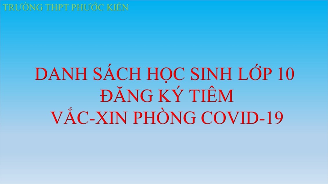 Ảnh đại diện